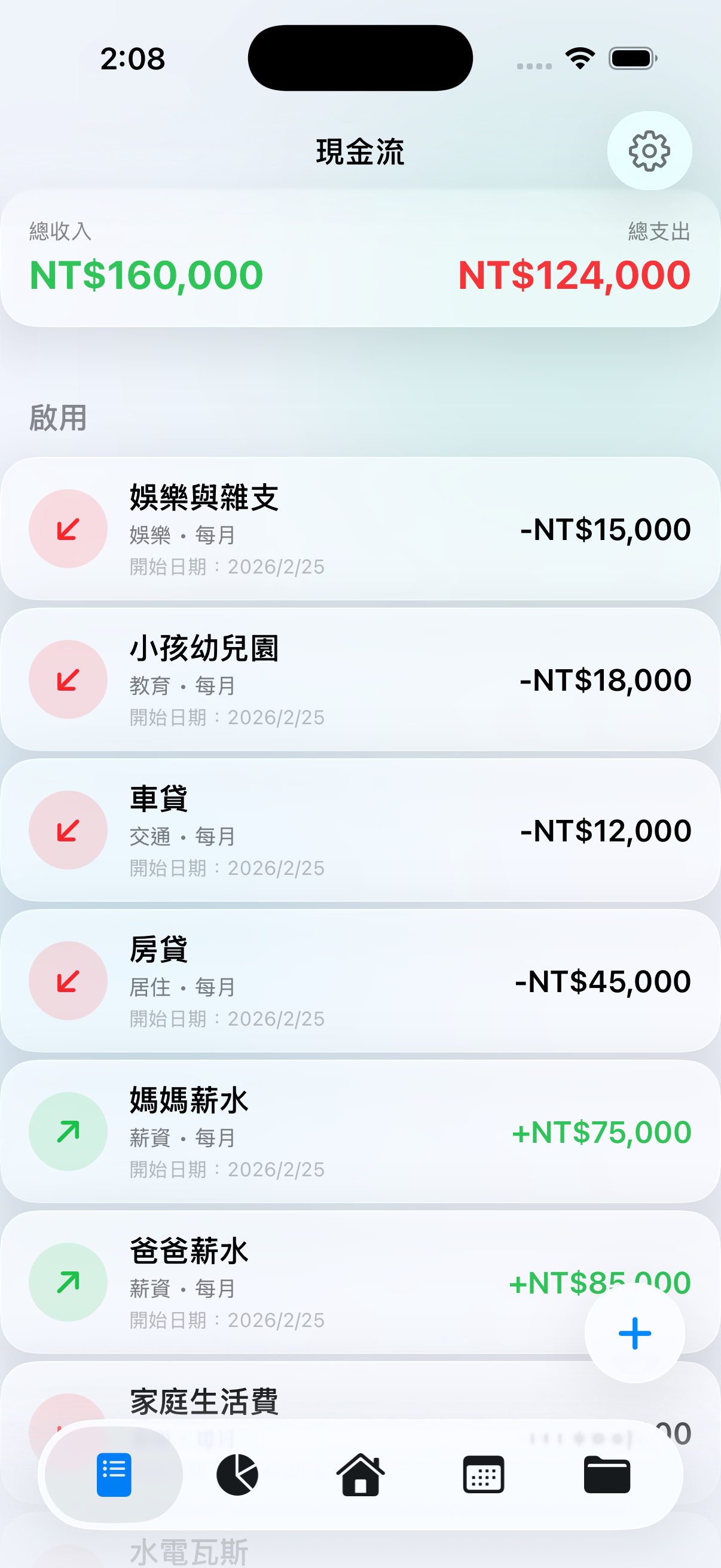 Cashflows