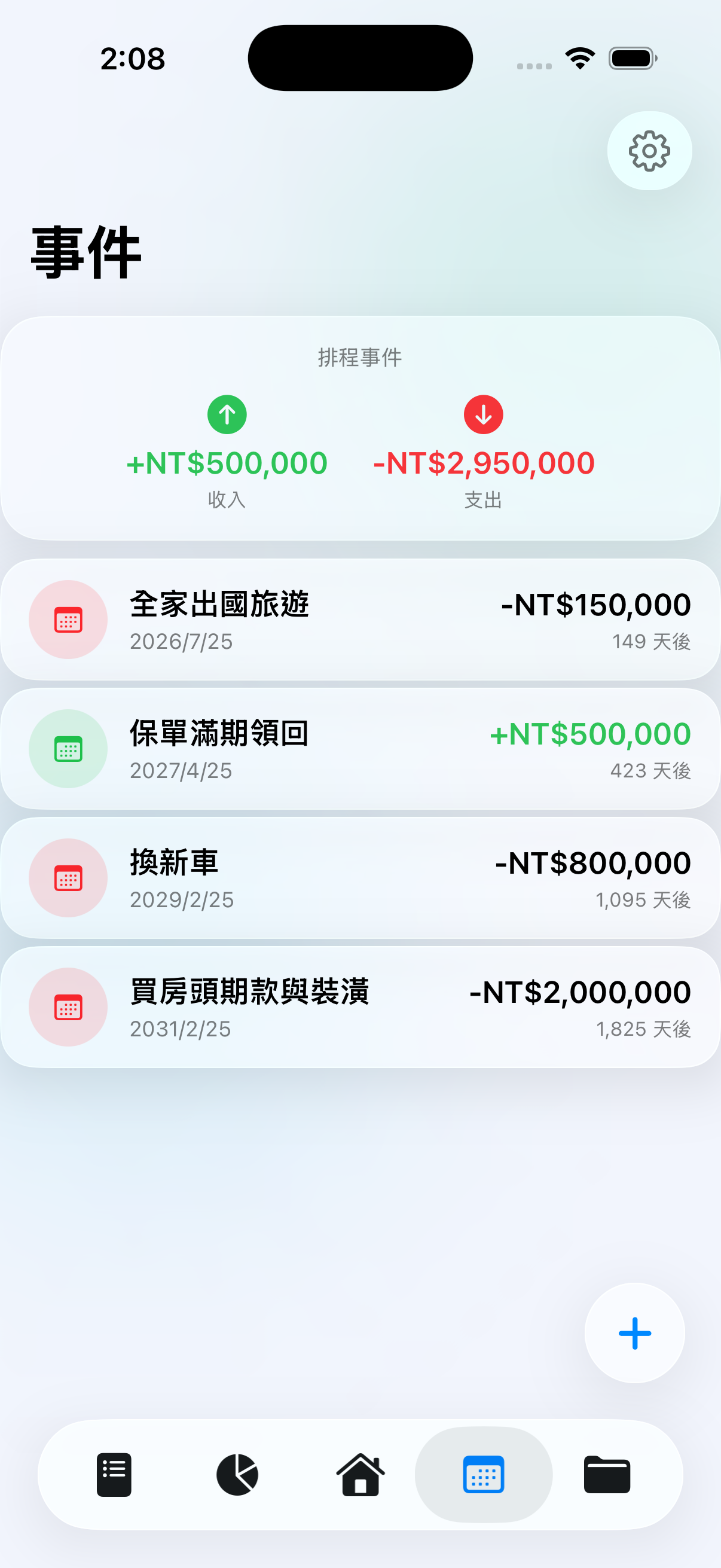Scheduled Events
